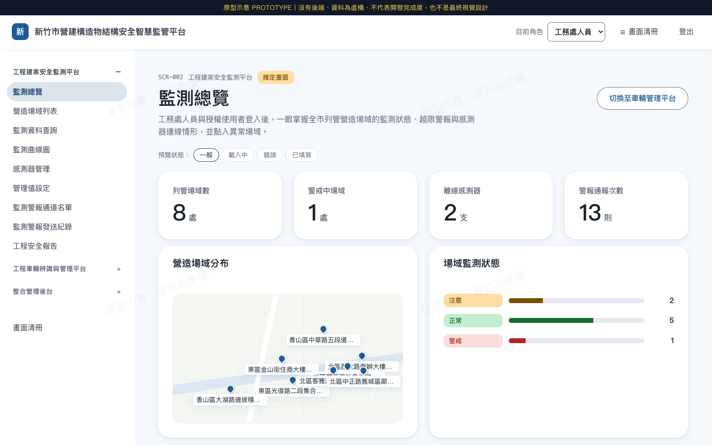 原型畫面：監測總覽（晨光簡報外觀）